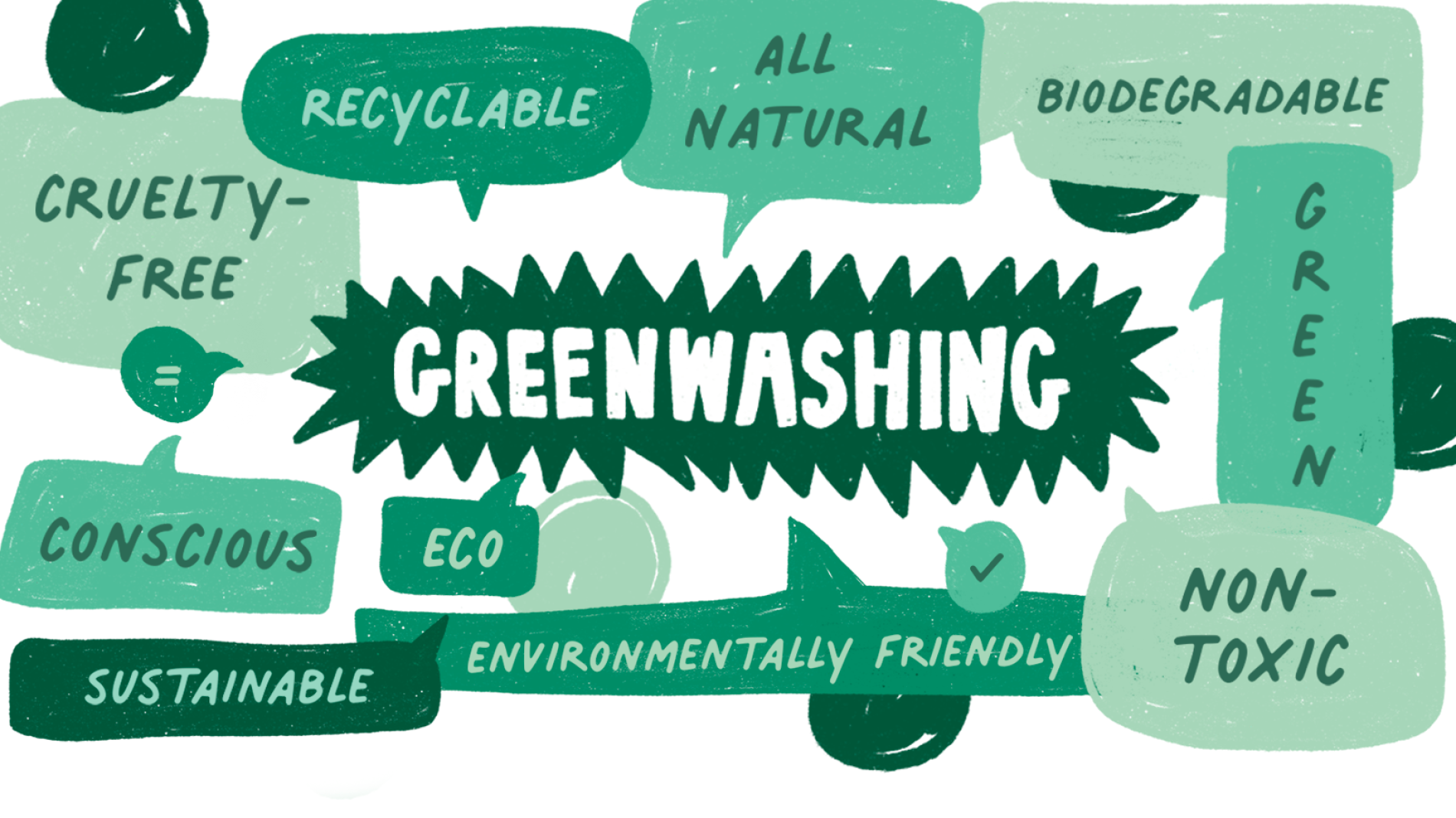 greenwashing research